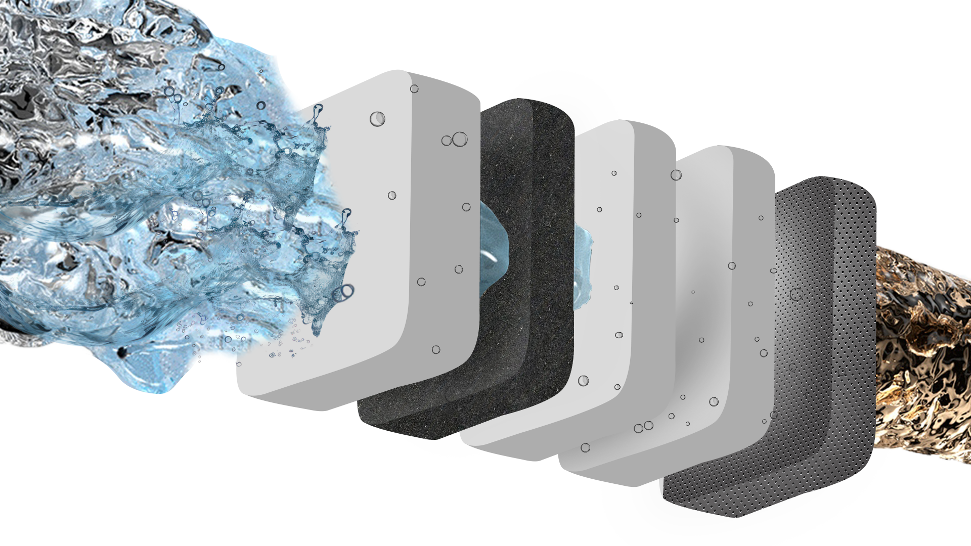 5 Stage Filtration Diagram